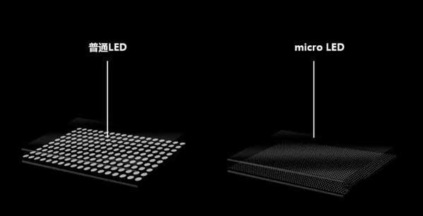 海州苹果手机维修分享什么时候会用上MicroLED屏？ 