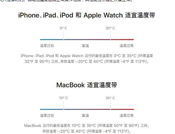 海州苹果13维修分享iPhone 13耗电越来越快怎么办 